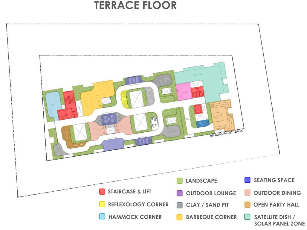  iconest 5 Iconest 5 Cluster Plan for Terrace Floor