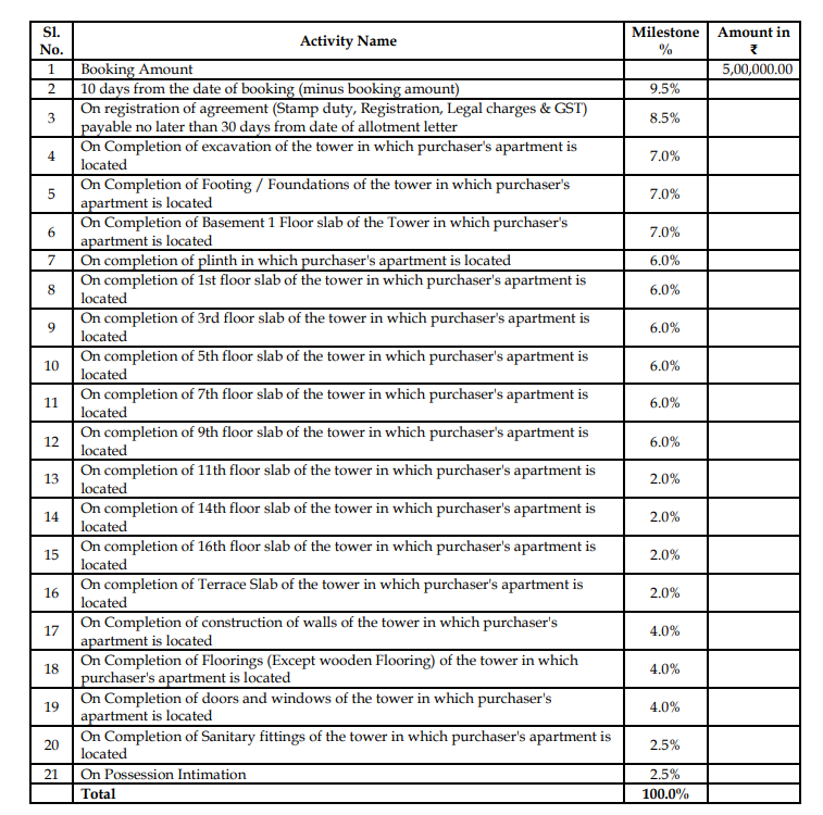 purva-clermont Construction Linked Payment (CLP) Payment Plan