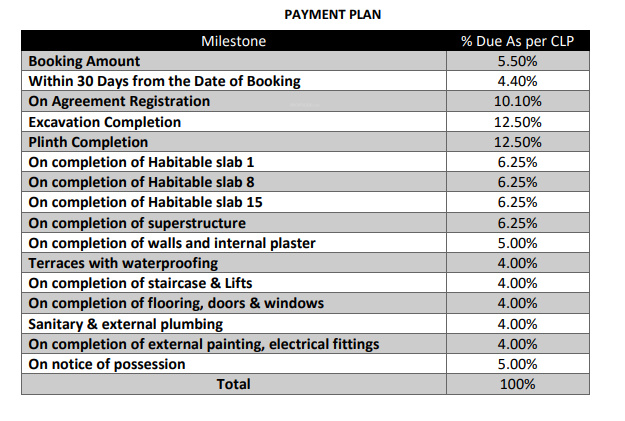 bel-air Construction Linked Payment (CLP) Payment Plan