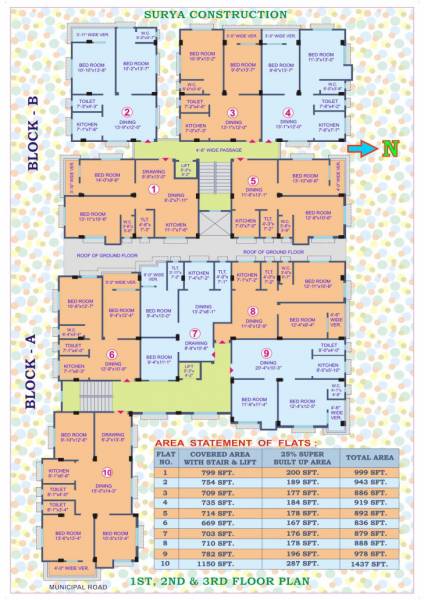  vinayak-tower Block A & Block B Cluster Plan
