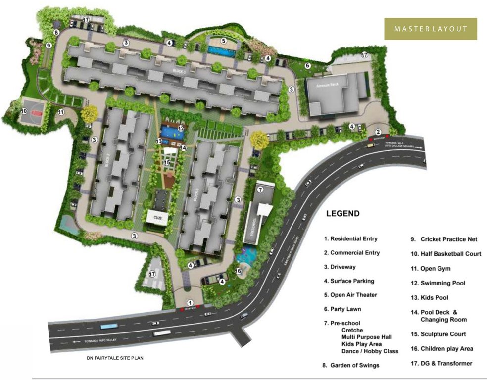  fairytale Master Plan