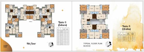  casablanca Cluster Plan