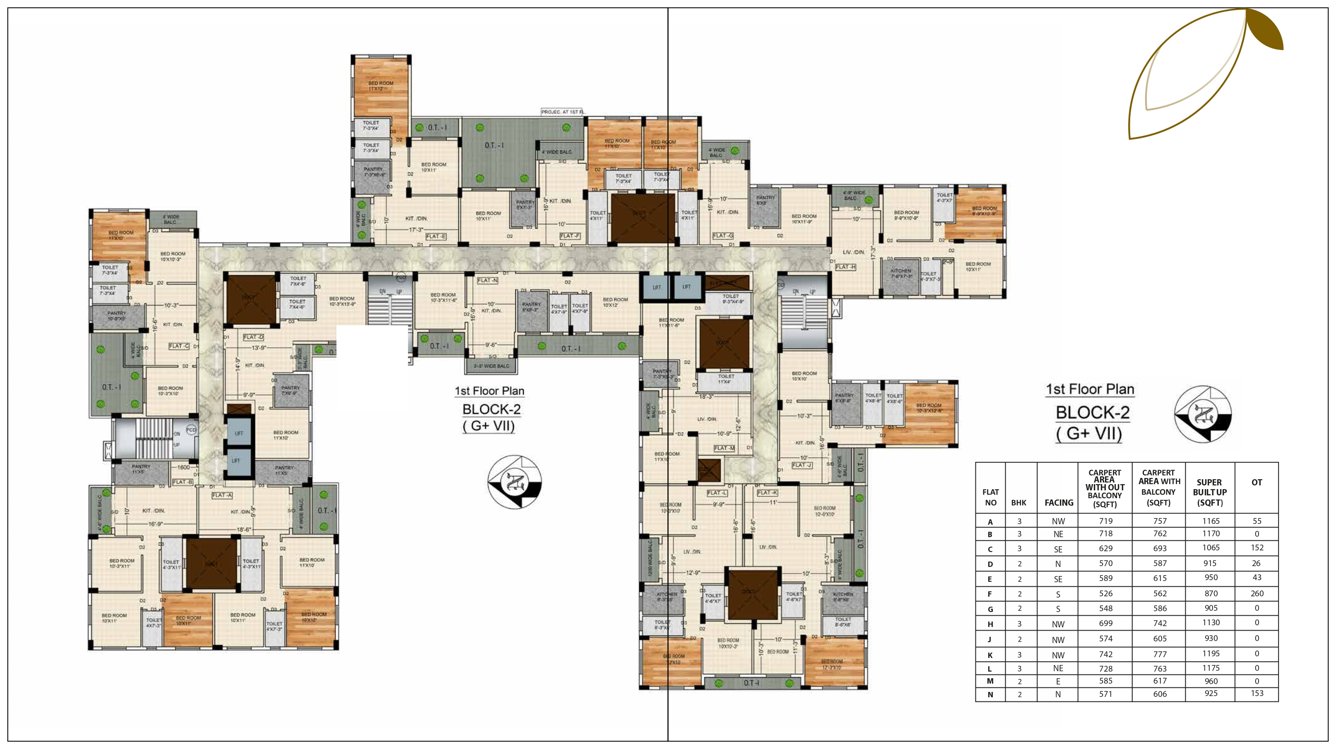  oxy park Block 1 Cluster Plan