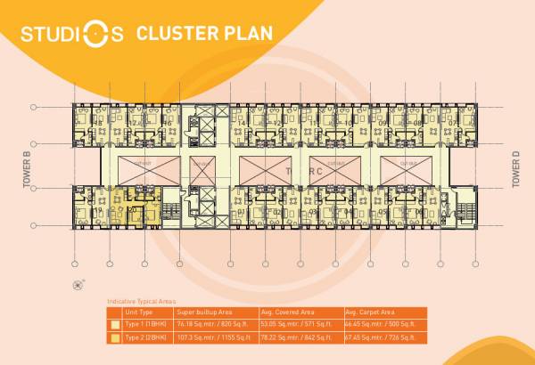  wtc Cluster Plan