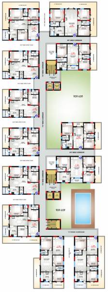 Guru Cluster Plan sarovar Guru Cluster Plan