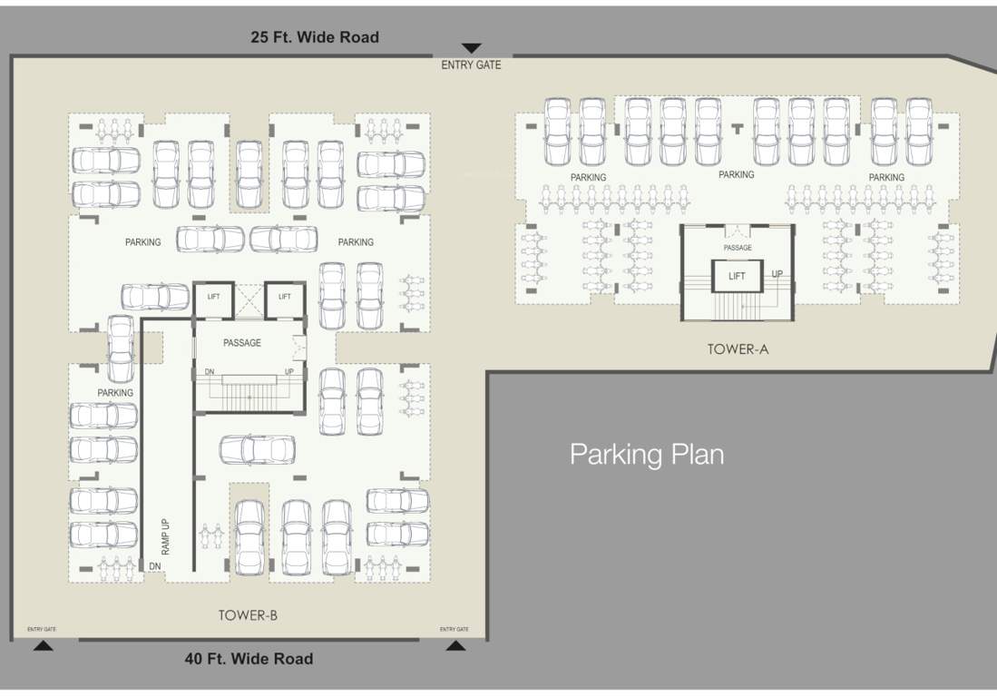 planet point Building A Cluster Plan