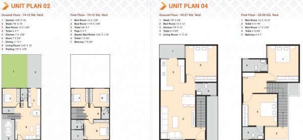  nirmal-sarovar Cluster Plan
