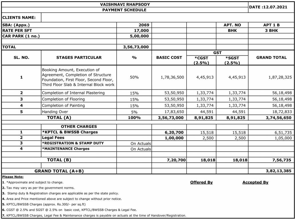 rhapsody Construction Linked Payment (CLP) Payment Plan
