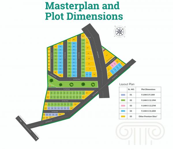  kns-athena Master Plan