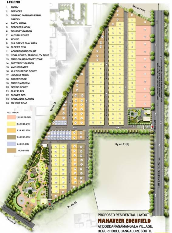  edenfield Master Plan