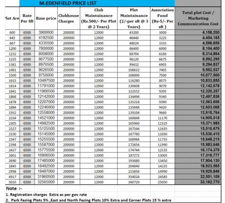 edenfield Construction Linked Payment (CLP)