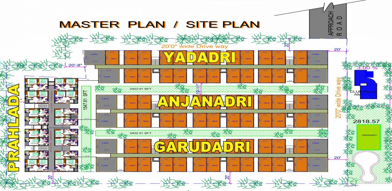  marvel city Master Plan
