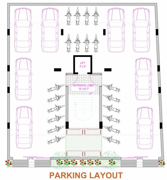 2 Sanidhya 2 Cluster Plan