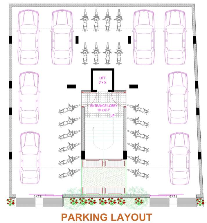  2 Sanidhya 2 Cluster Plan