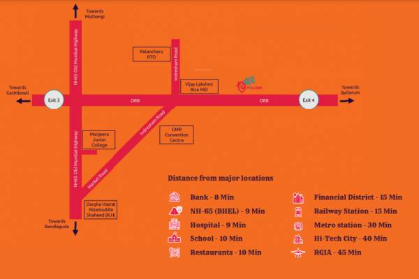 Location Plan village Location Plan