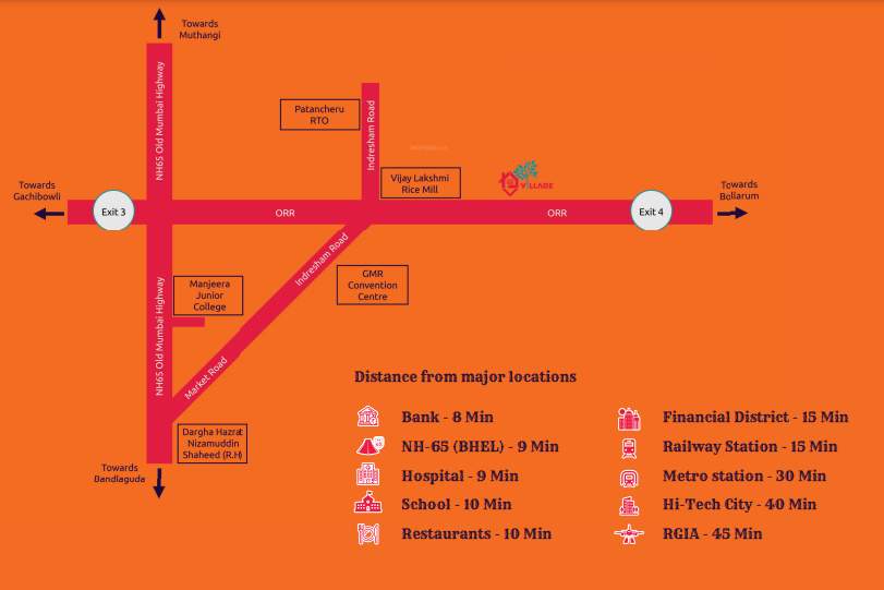  village Location Plan