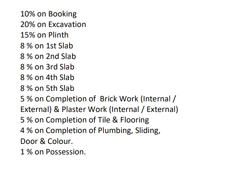 residency Construction Linked Payment (CLP) Payment Plan