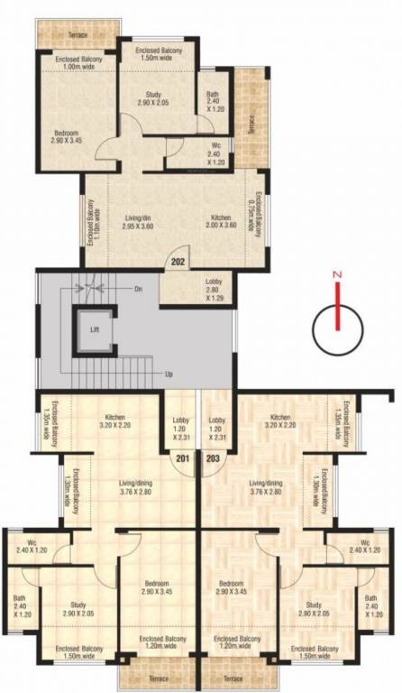  arvind Second  Cluster Plan
