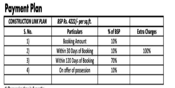 vrindavan-garden Down Payment Payment Plan