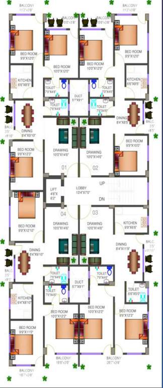  om mangalam Cluster Plan