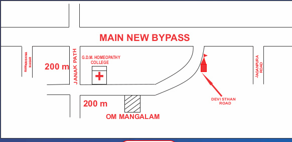  om-mangalam Location Plan