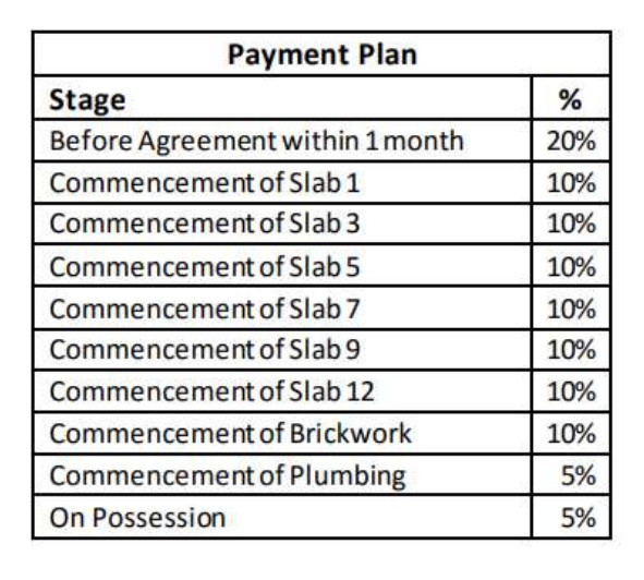 ganga-newtown-ph-02 Construction Linked Payment (CLP) Payment Plan
