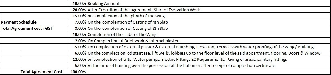 parksyde-nest- Construction Linked Payment (CLP) Payment Plan
