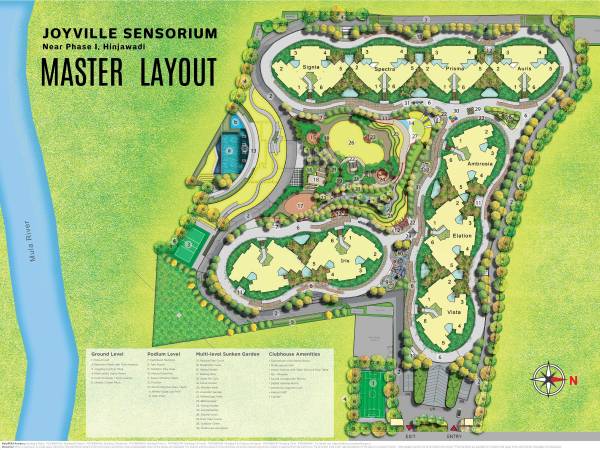  sensorium Master Plan