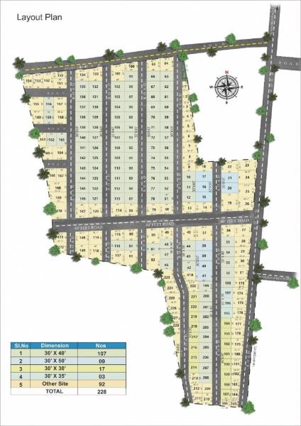  east-coast Layout Plan