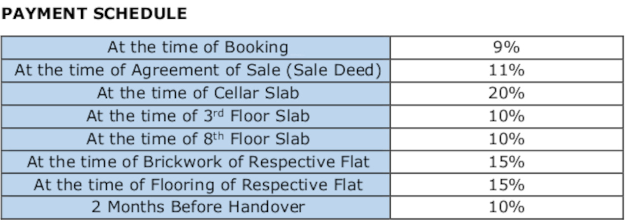 eden-gardens Subvention Scheme Payment Plan