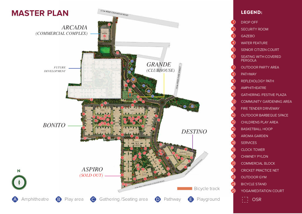 xanadu cluster iv destino Master Plan