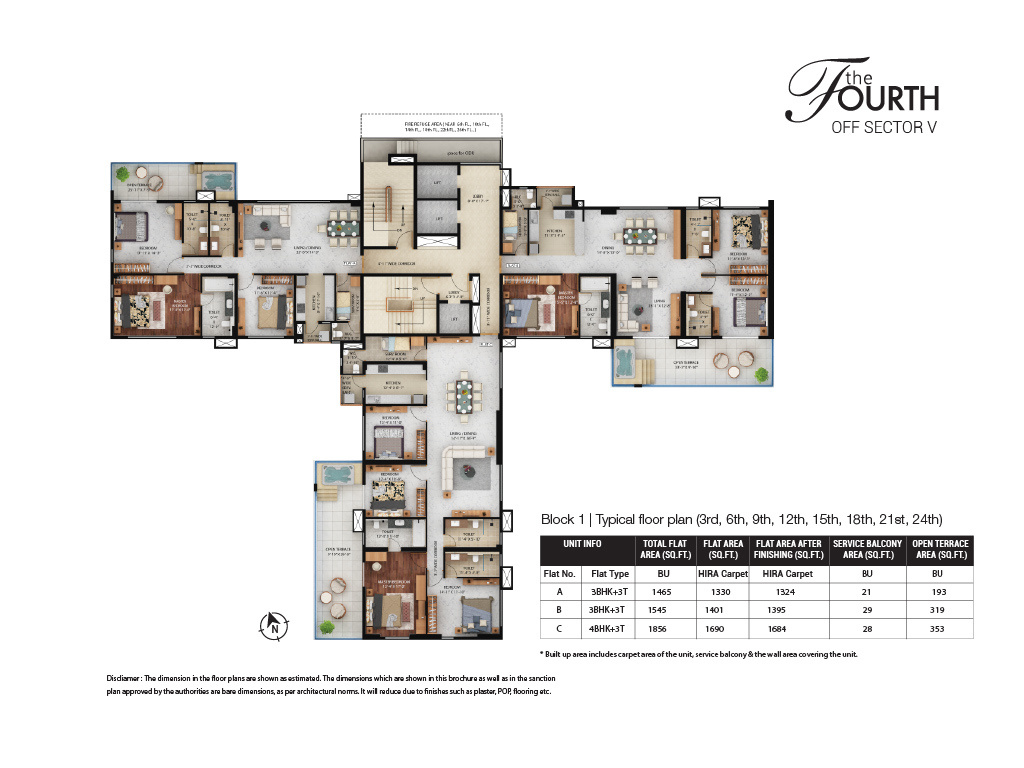 the fourth Cluster Plan