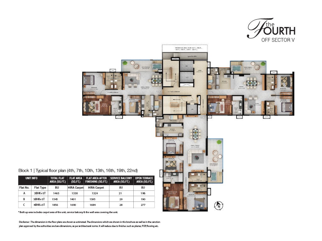 the fourth Cluster Plan