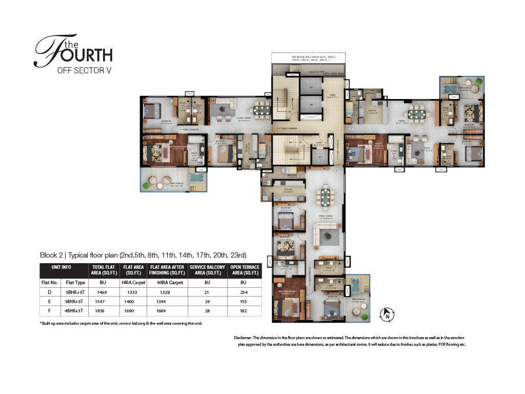 the fourth Cluster Plan