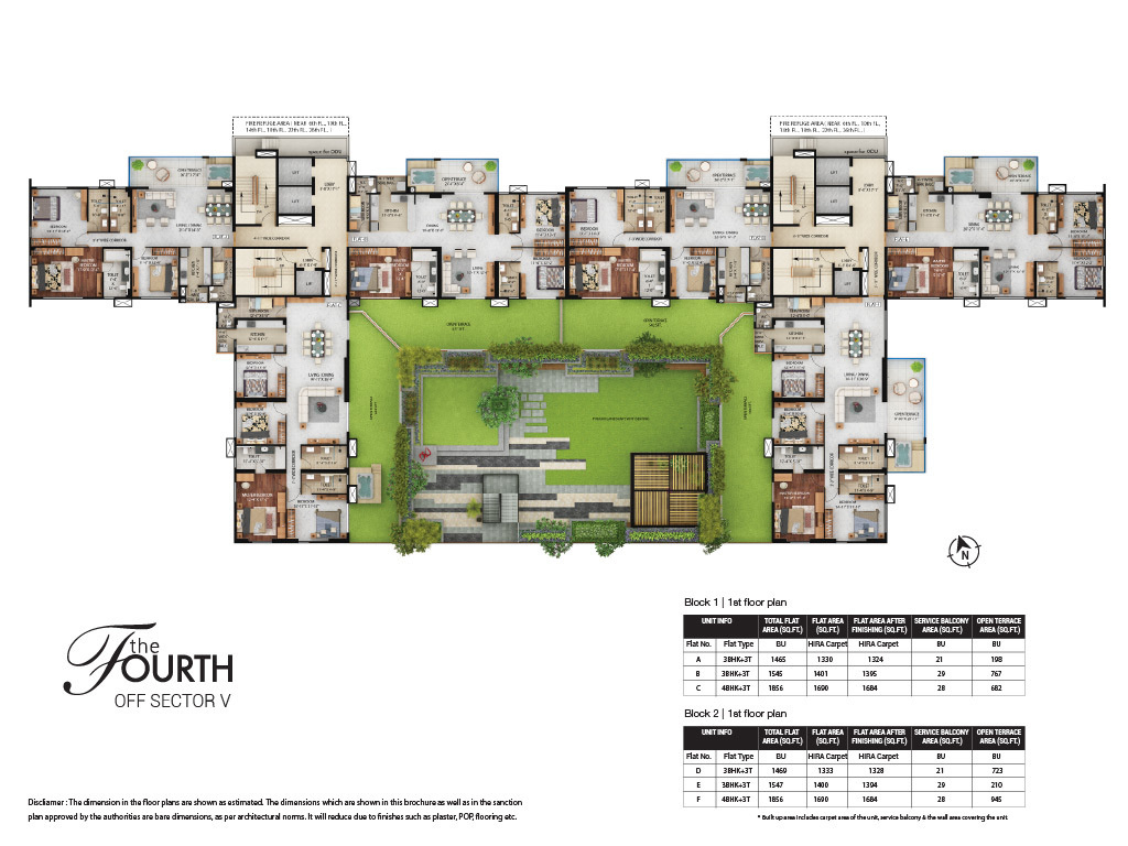 the fourth Cluster Plan