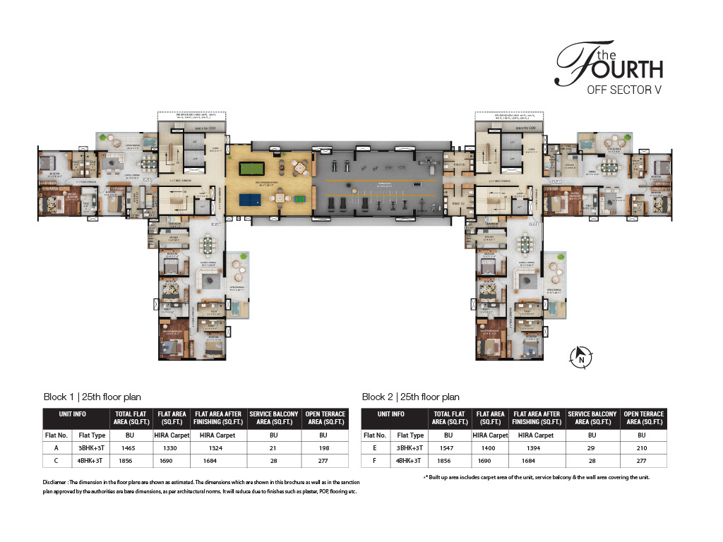 the fourth Cluster Plan