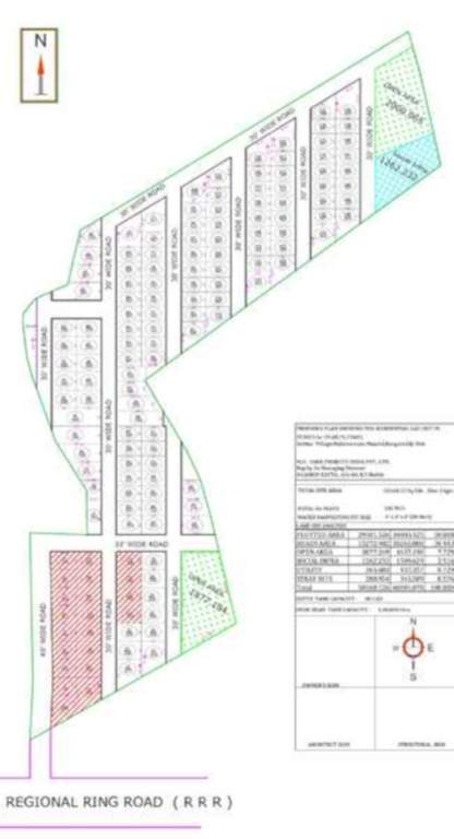  green leaf Master Plan