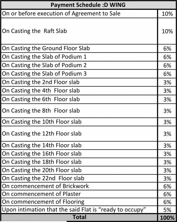 skydale-phase-4 Construction Linked Payment (CLP) Payment Plan