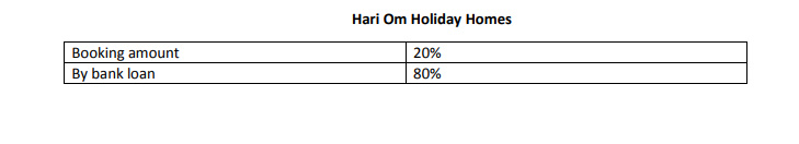 holiday-homes Construction Linked Payment (CLP) Payment Plan