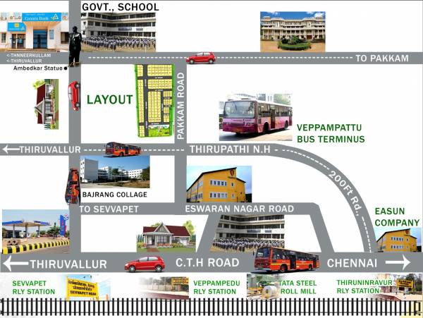  gokulam-nagar Location Plan