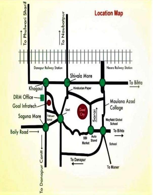 city Location Plan