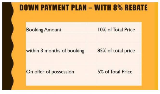 district-2 Down Payment