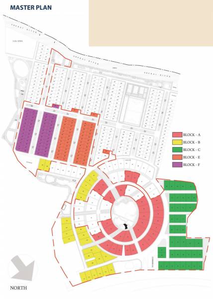 Master Plan nature Master Plan