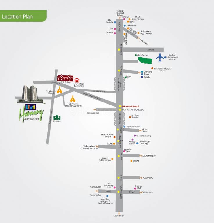 harmony Location Plan