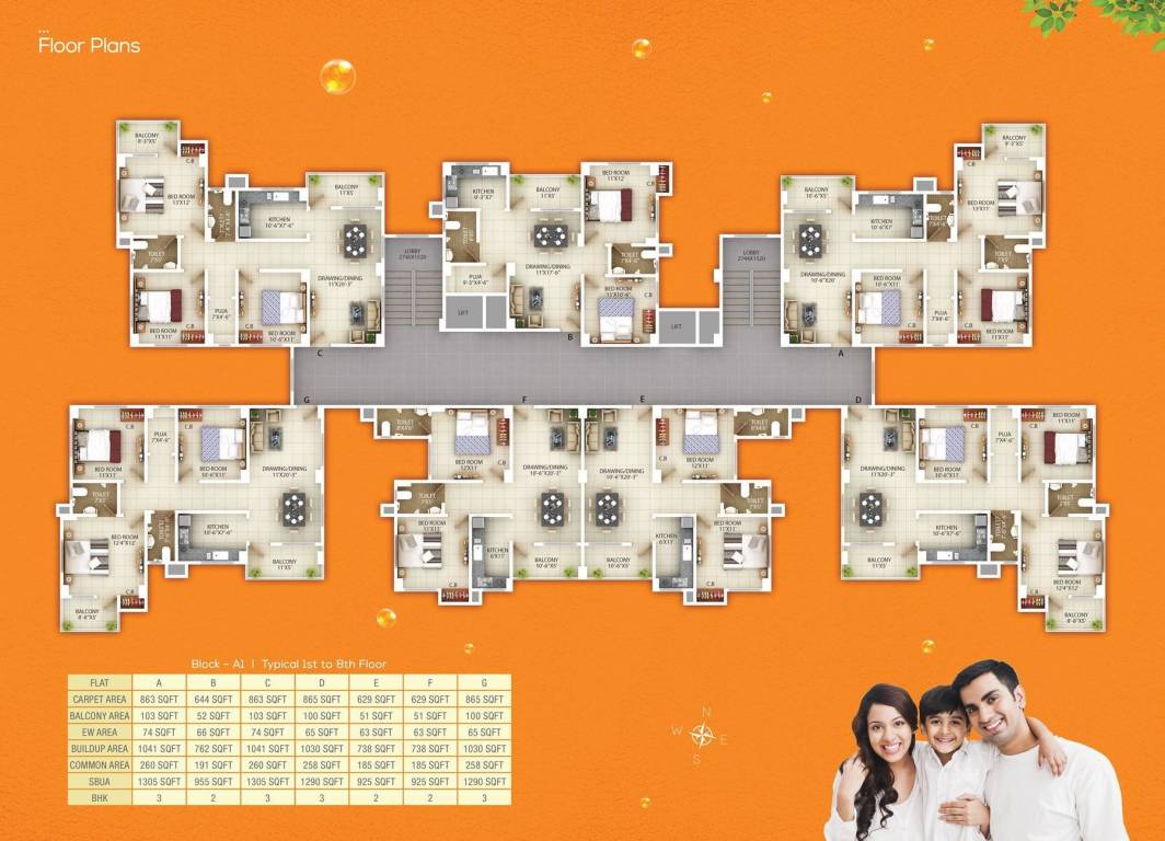  millenium garden Cluster Plan