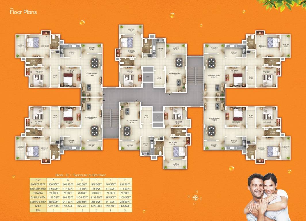  millenium garden Cluster Plan
