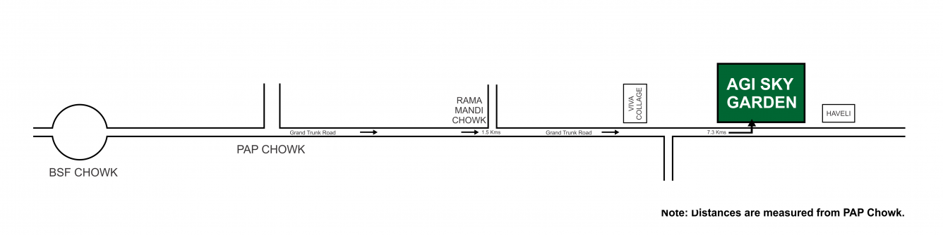 sky garden Location Plan