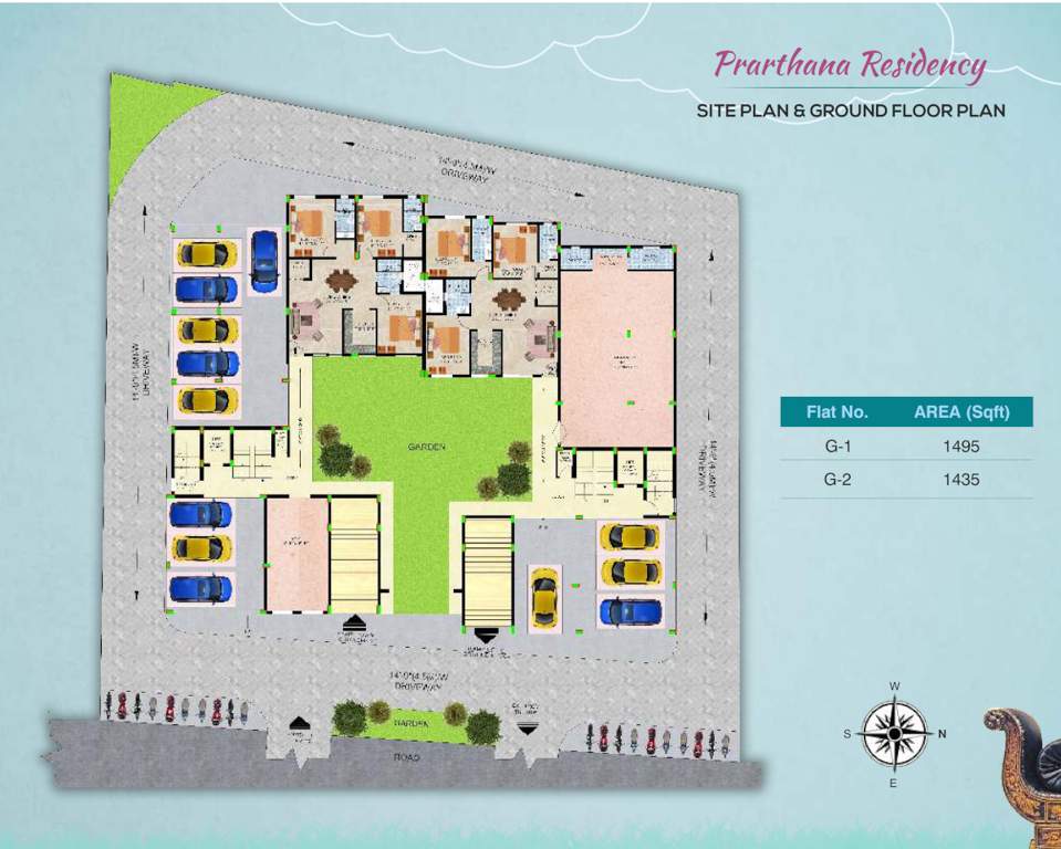  residency Residency Cluster Plan