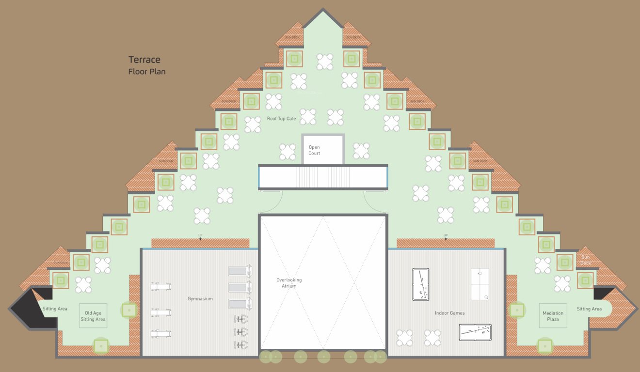  nexus Nexus Cluster Plan