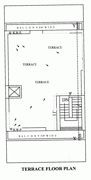 Block 3 Cluster Plan for ground Floor valley-phase-1 Block 3 Cluster Plan for ground Floor